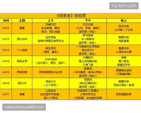 探索7天娱乐平台的精彩活动与丰厚奖励